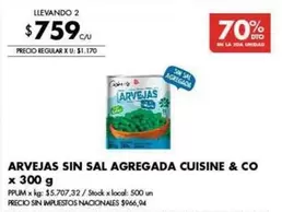 X$ - ARVEJAS SIN SAL AGREGADA