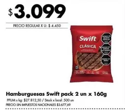 Swift - Hamburguesas