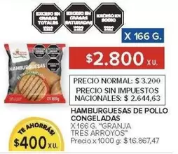 Granja Tres Arroyos - Hamburguesas de Pollo Congeladas