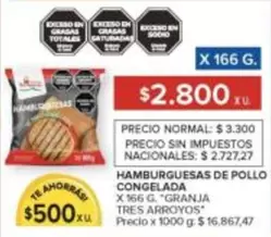 Granja Tres Arroyos - Hamburguesas de Pollo Congelada