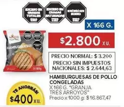 Granja Tres Arroyos - Hamburguesas de Pollo Congeladas