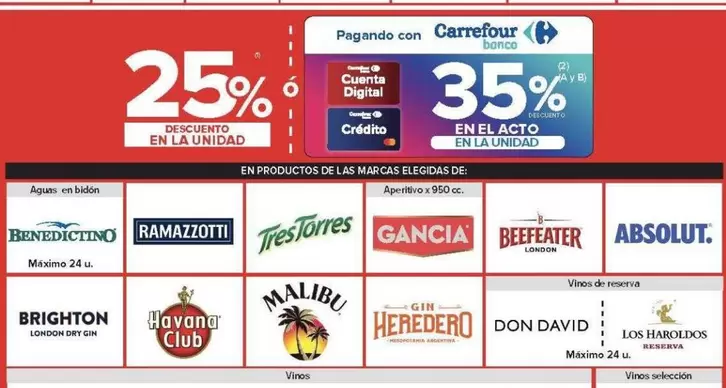 Carrefour - EN LA UNIDAD