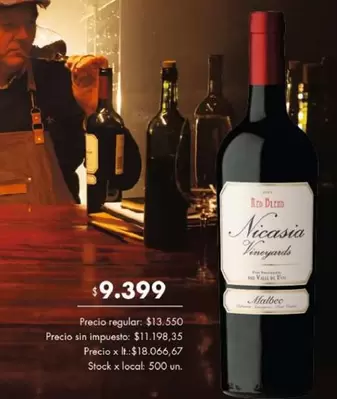 Nicasia - Vineyards Malbec