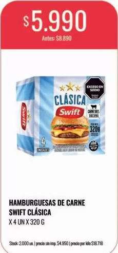 Swift - Hamburguesas de Carne