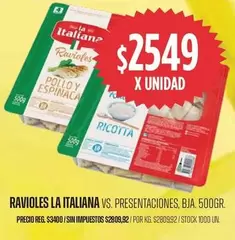 La Italiana - Ravioles