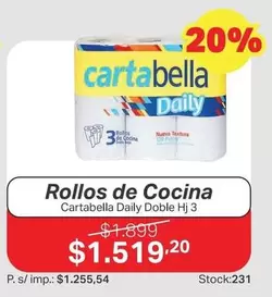 Cartabella - Rollos de Cocina