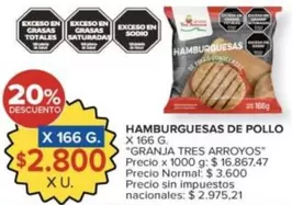 Granja Tres Arroyos - Hamburguesas de Pollo
