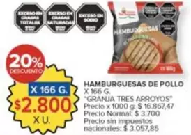 Granja Tres Arroyos - Hamburguesas de Pollo