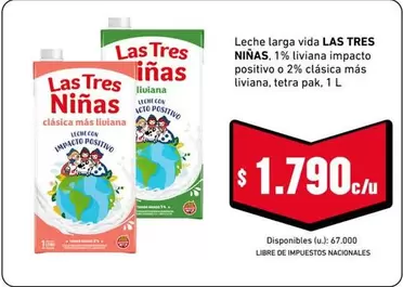 Las Tres Niñas - Leche larga vida