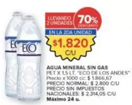 Eco de los Andes - AGUA MINERAL SIN GAS
