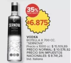 sernova - VODKA BOTELLA