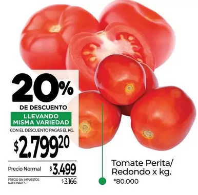 Variedad - Tomate Perita/Redondo