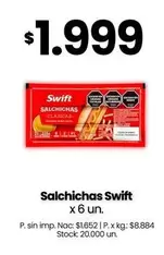 Swift - Salchichas Clasicas