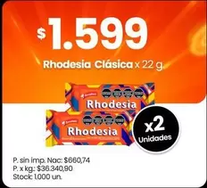 Rhodesia - Clásica