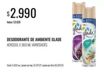 Glade - Desodorante de Ambiente Aerosol