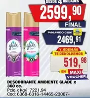 Glade - DESODORANTE AMBIENTE GLADE x 360 cc.