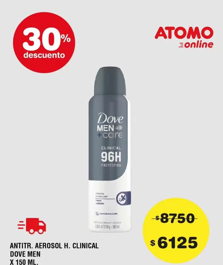 Atomo - ANTITR. AEROSOL H. CLINICAL