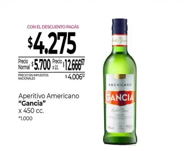 Gancia - Aperitivo Americano