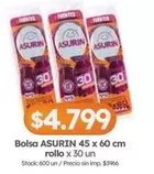 Asurin - Bolsa