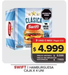 Swift - Hamburguesa