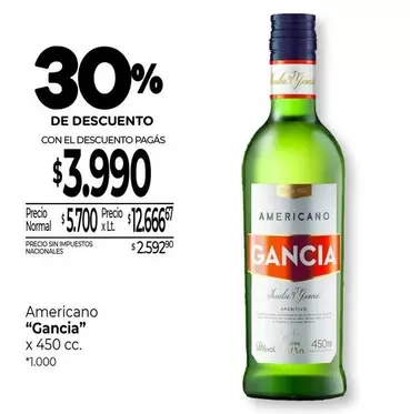 Gancia - Americano