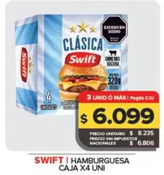 Swift - Hamburguesa