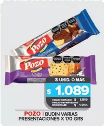 Pozo - Budin Varias Presentaciones