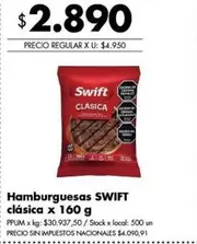 Swift - Hamburguesas clásica