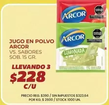 Arcor - Jugo en Polvo