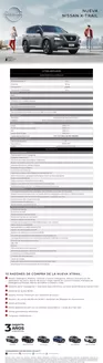 Catálogo Nissan | X-Trail MY23 | 2025-08-09T00:00:00.000Z - 2026-08-09T00:00:00.000Z