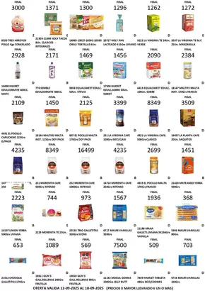 Ofertas y promociones actuales