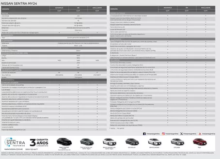 Catálogo Nissan en Buenos Aires | Sentra MY24 | 2025-09-18T00:00:00.000Z - 2026-09-18T00:00:00.000Z