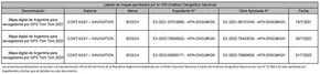 Catálogo Nissan en Santiago del Estero | 231023 x trail informacion mapas | 2025-09-29T00:00:00.000Z - 2025-10-13T00:00:00.000Z