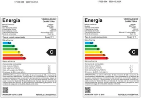 Catálogo Nissan en Santiago del Estero | 230901 eficiencia energetica sentra | 2025-09-29T00:00:00.000Z - 2025-10-13T00:00:00.000Z