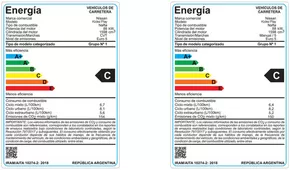 Catálogo Nissan en Mar del Plata | 250610 eficiencia energetica kicks play | 2025-10-01T00:00:00.000Z - 2025-10-15T00:00:00.000Z