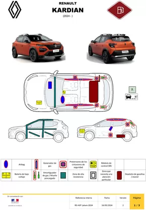 Catálogo Renault en Lomas de Zamora | kardian | 2025-10-08T00:00:00.000Z - 2025-10-22T00:00:00.000Z