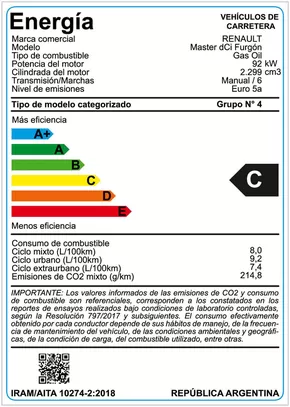Catálogo Renault | Etiqueta-de-consumo-Master-dCi-Furgon-25 | 2025-10-08T00:00:00.000Z - 2025-10-22T00:00:00.000Z