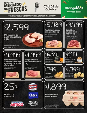 Catálogo Punto Mayorista en Godoy Cruz | Catálogo de ofertas | 2025-10-09T00:00:00.000Z - 2025-10-09T00:00:00.000Z