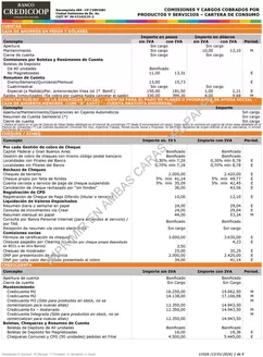 Catálogo Banco Credicoop en Neuquén | Comisiones y cargos cobrados por productos y servicios – cartera de consumo  | 2026-02-05T00:00:00.000Z - 2026-06-30T00:00:00.000Z