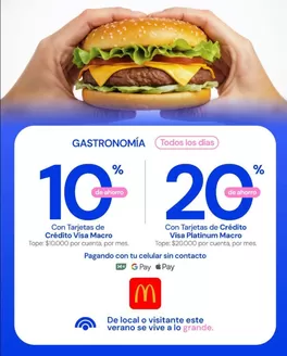 Catálogo Banco Macro en Neuquén | Ofertas | 2026-02-05T00:00:00.000Z - 2026-06-30T00:00:00.000Z