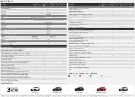 Catálogo Nissan en Rafaela | 250310 kicks play 2025 ficha tecnica | 2026-02-12T00:00:00.000Z - 2026-02-26T00:00:00.000Z