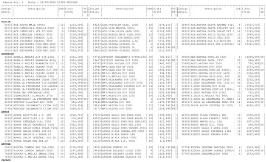 Catálogo Masivos | Precios210226 | 2026-02-21T00:00:00.000Z - 2026-02-21T00:00:00.000Z