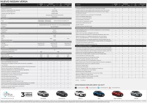 Catálogo Nissan | 250522 versa ficha tecnica | 2026-09-02T00:00:00.000Z - 2026-09-16T00:00:00.000Z