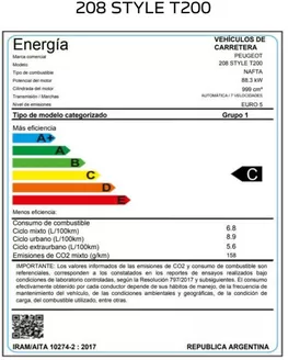 Catálogo Peugeot | Peugeot Nuevo 208 style | 2026-09-05T00:00:00.000Z - 2026-09-19T00:00:00.000Z