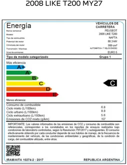 Catálogo Peugeot | Peugeot 2008 | 2026-09-05T00:00:00.000Z - 2026-09-19T00:00:00.000Z