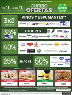 Catálogo Jumbo en Aldea María Luisa | Ofertas Comodoro | 2026-09-10T00:00:00.000Z - 2026-09-13T00:00:00.000Z