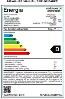 Catálogo Peugeot | Peugeot 208 | 2026-09-21T00:00:00.000Z - 2026-10-05T00:00:00.000Z