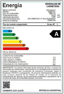 Catálogo Peugeot | Peugeot Nuevo 5008 | 2026-09-21T00:00:00.000Z - 2026-10-05T00:00:00.000Z