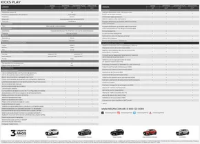Catálogo Nissan en Mar del Plata | Kicks Play 2025 | 2025-04-29T00:00:00.000Z - 2026-04-29T00:00:00.000Z