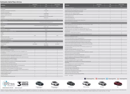 Catálogo Nissan en Baigorrita | Sentra MY24 | 2025-06-11T00:00:00.000Z - 2026-06-11T00:00:00.000Z